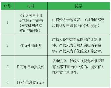 个人.jpg