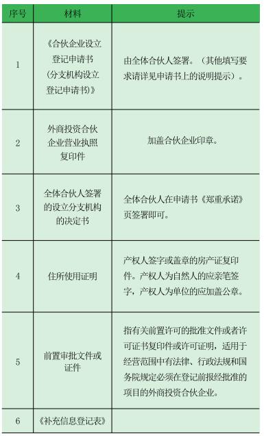 外和分.jpg